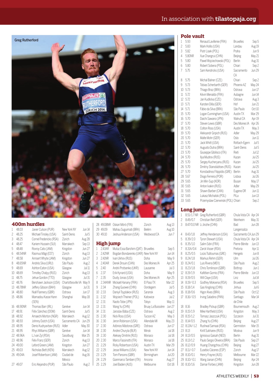 AW – Athletics Weekly Magazine Preview Pages