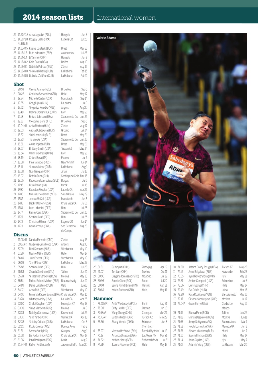 AW – Athletics Weekly Magazine Preview Pages