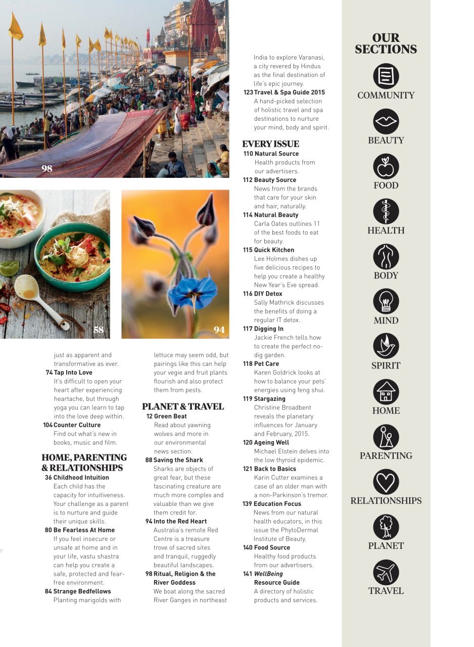 WellBeing Preview Pages