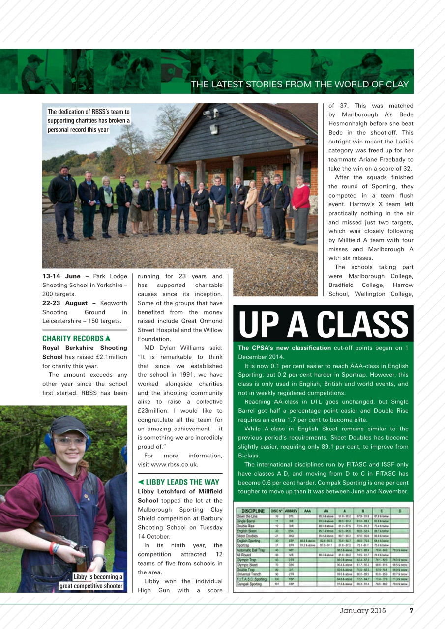 Clay Shooting Preview Pages