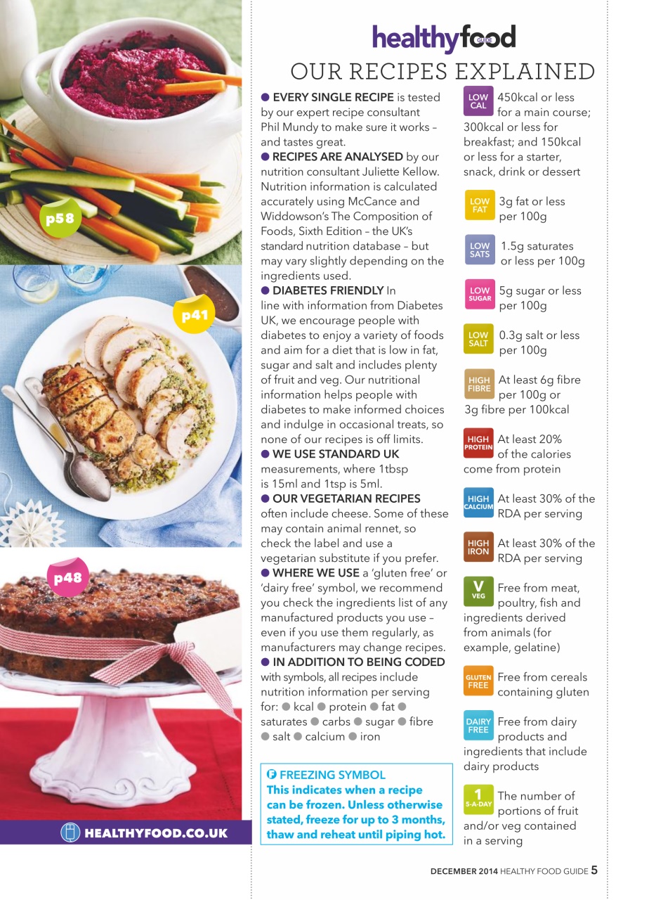 Healthy Food Guide Preview Pages