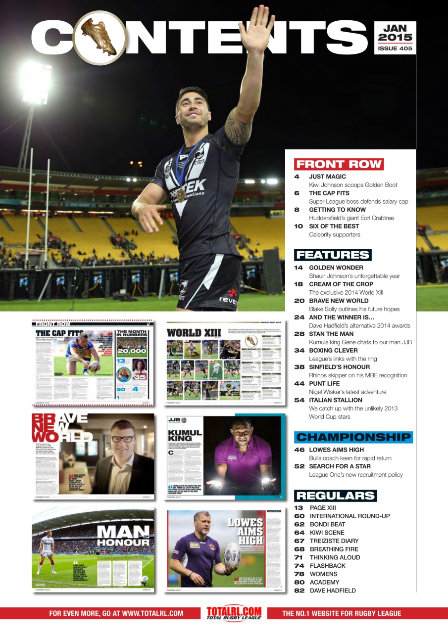 Rugby League World Preview Pages