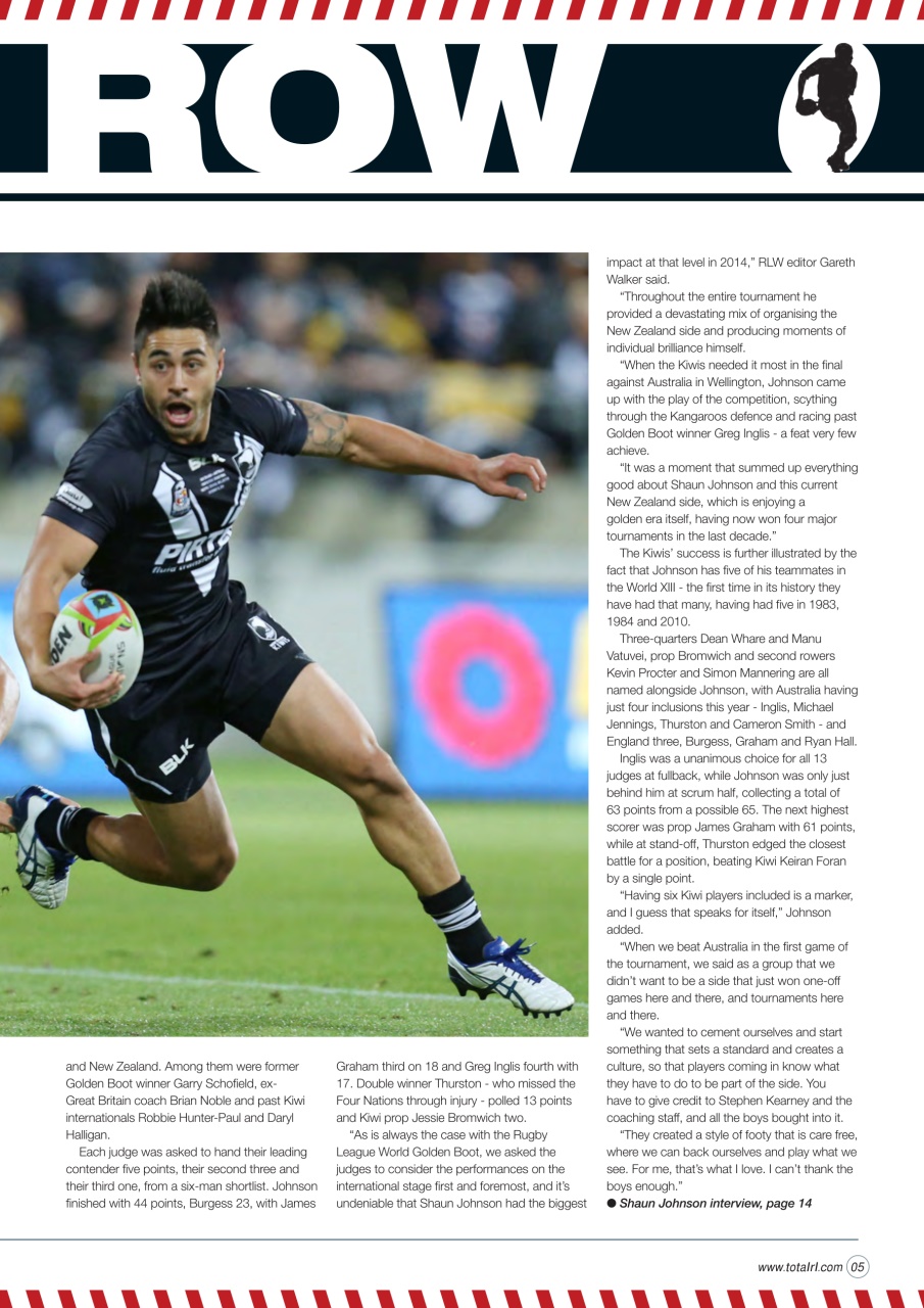 Rugby League World Preview Pages
