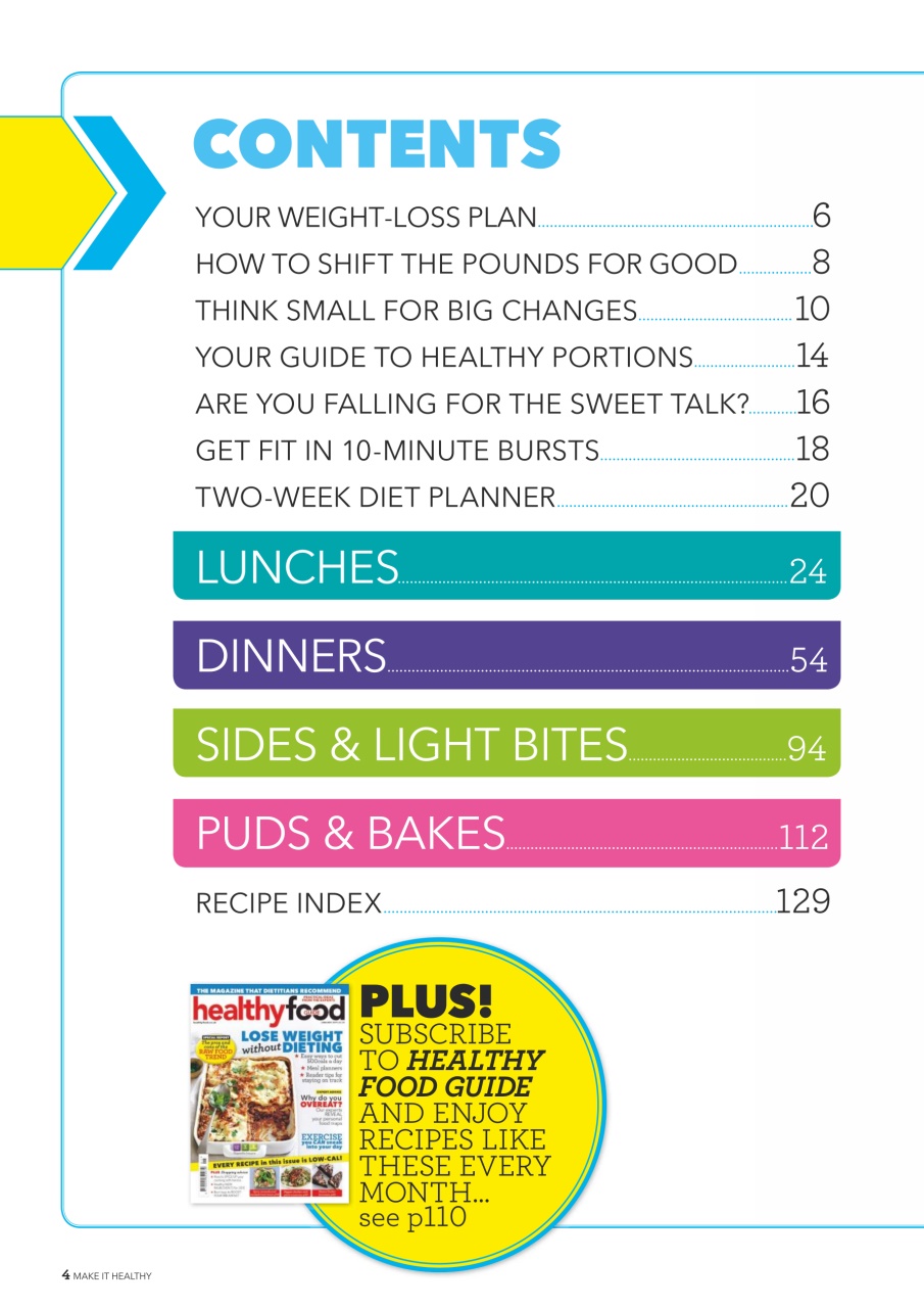 Healthy Food Guide Preview Pages