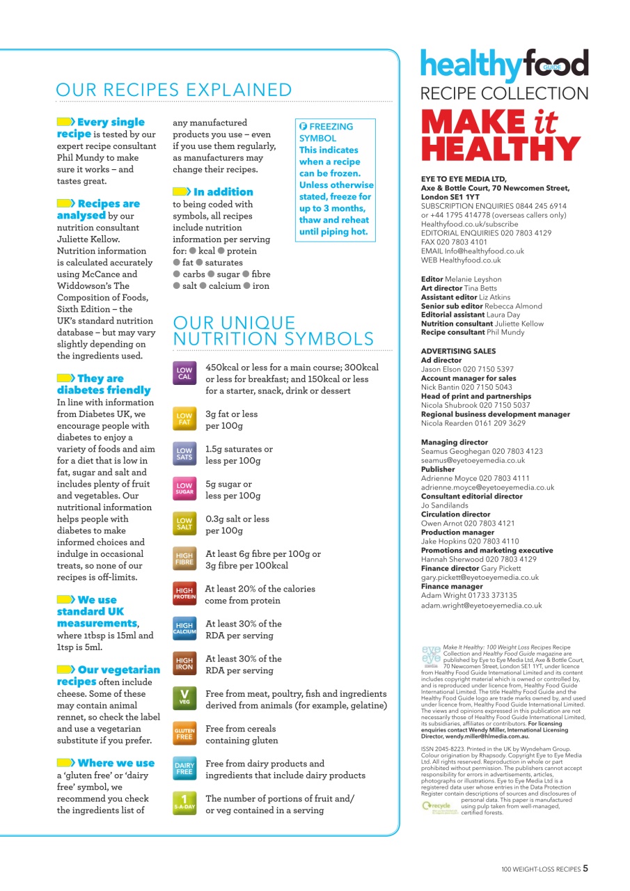 Healthy Food Guide Preview Pages