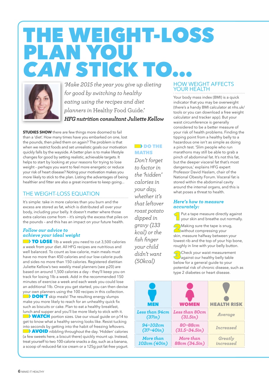 Healthy Food Guide Preview Pages