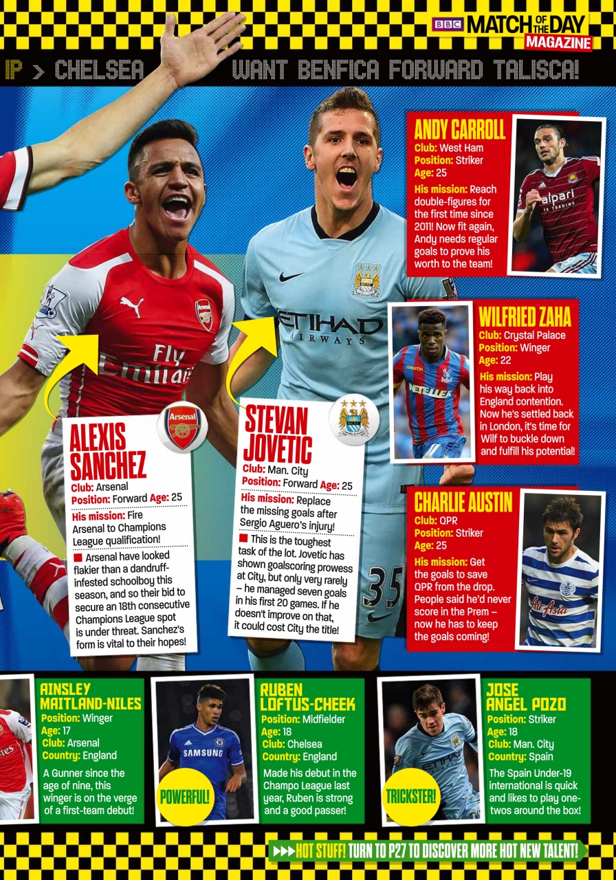 Match of the Day Preview Pages