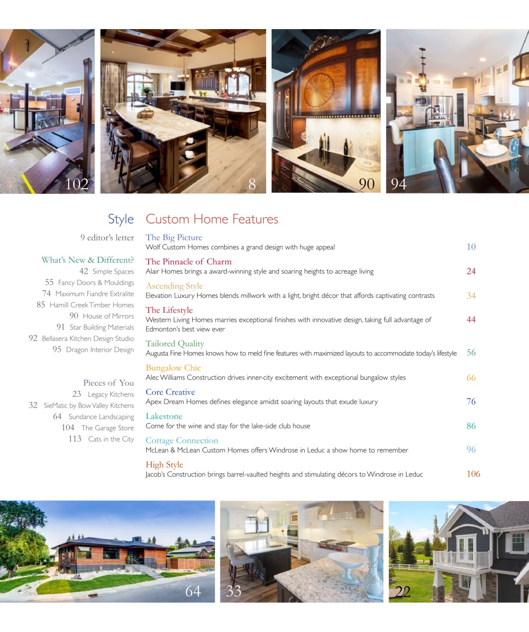 Best Home Preview Pages