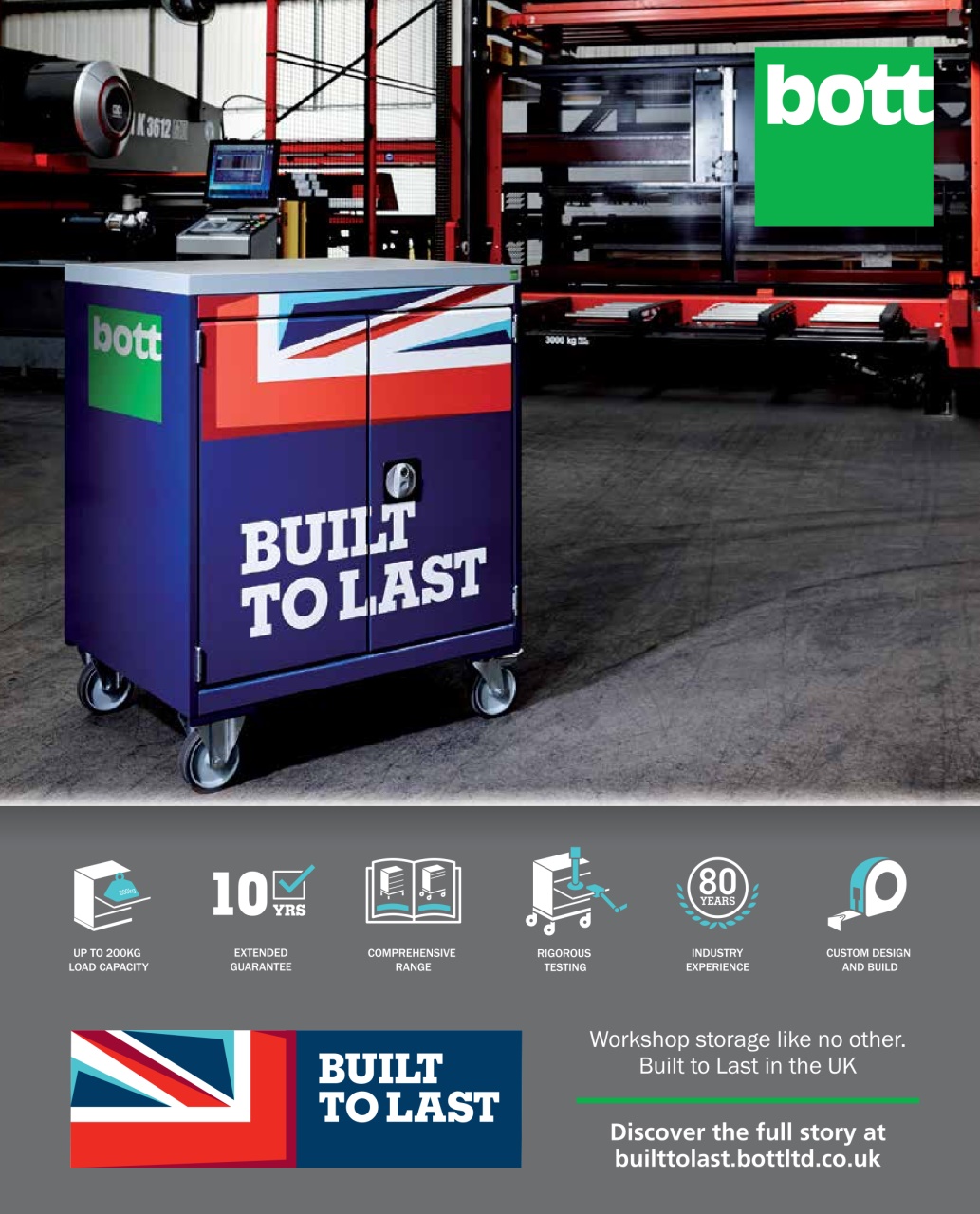 The Manufacturer Preview Pages