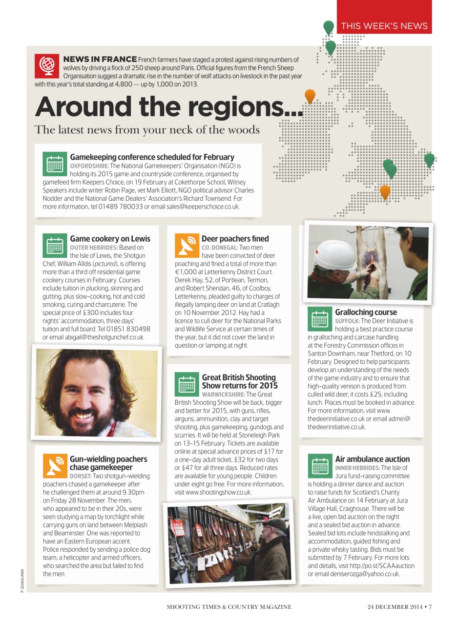 Shooting Times & Country Preview Pages