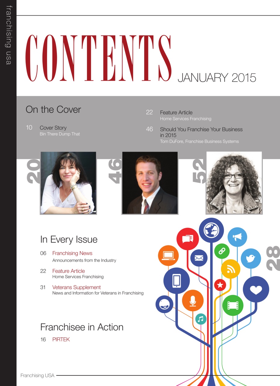 Franchising USA Preview Pages