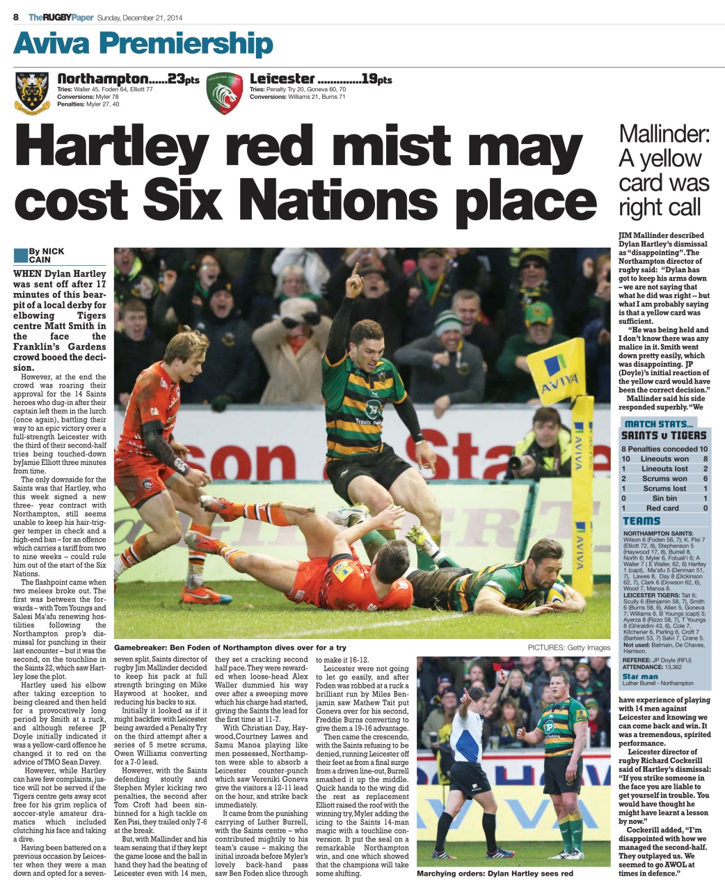 The Rugby Paper Preview Pages
