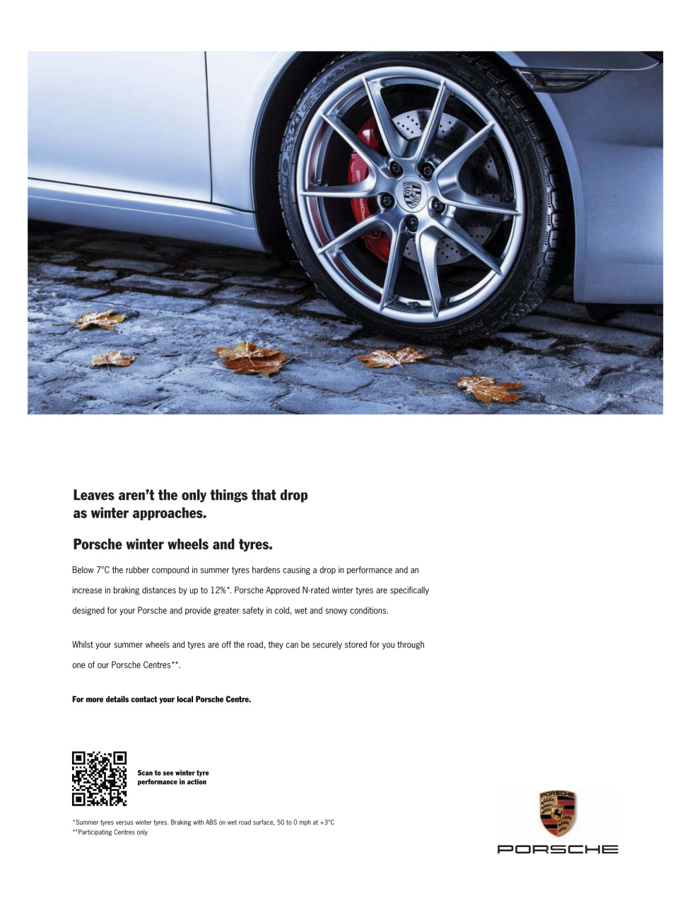 911 & Porsche World Preview Pages