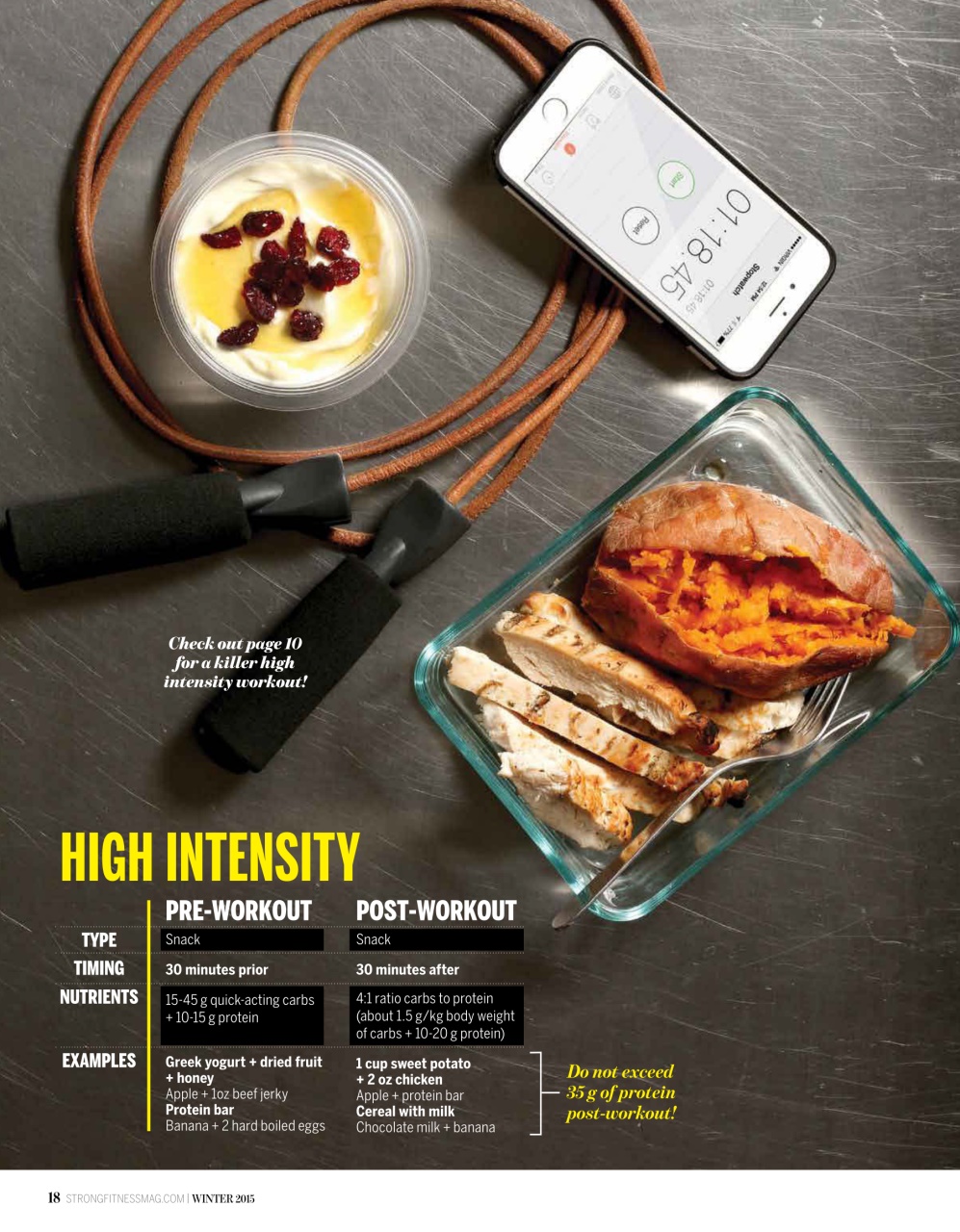 Strong Fitness Preview Pages