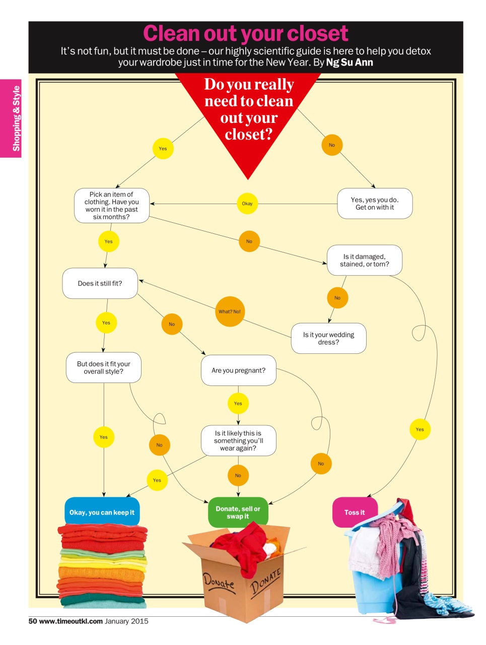 Time Out Kuala Lumpur Preview Pages