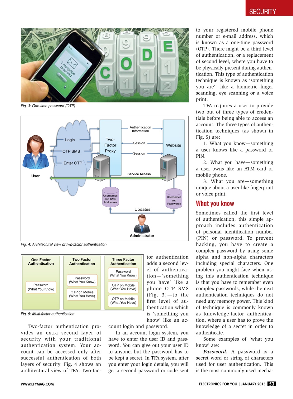 Electronics For You Preview Pages