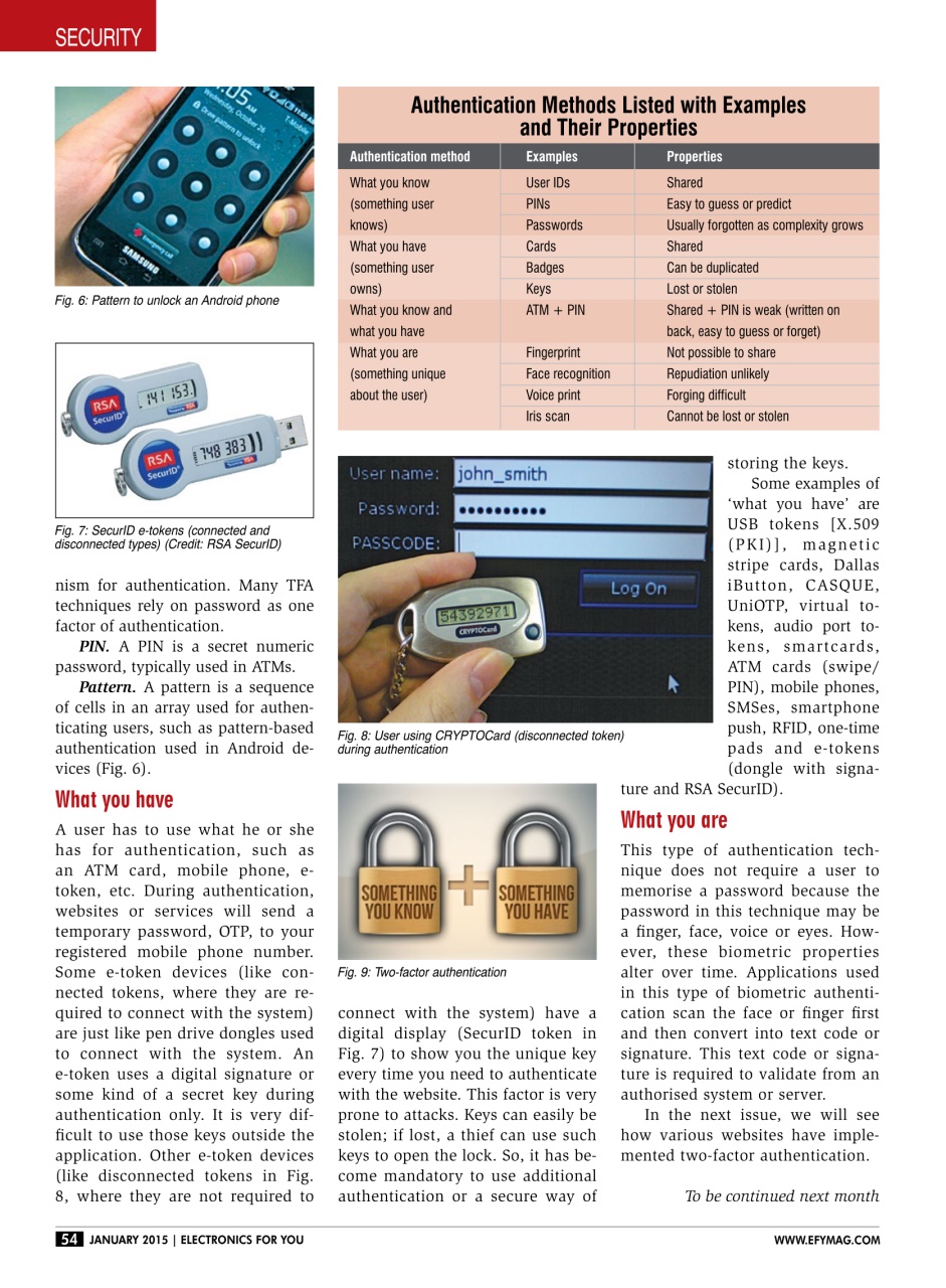 Electronics For You Preview Pages