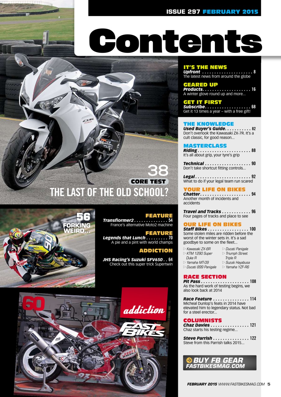 Fast Bikes Preview Pages