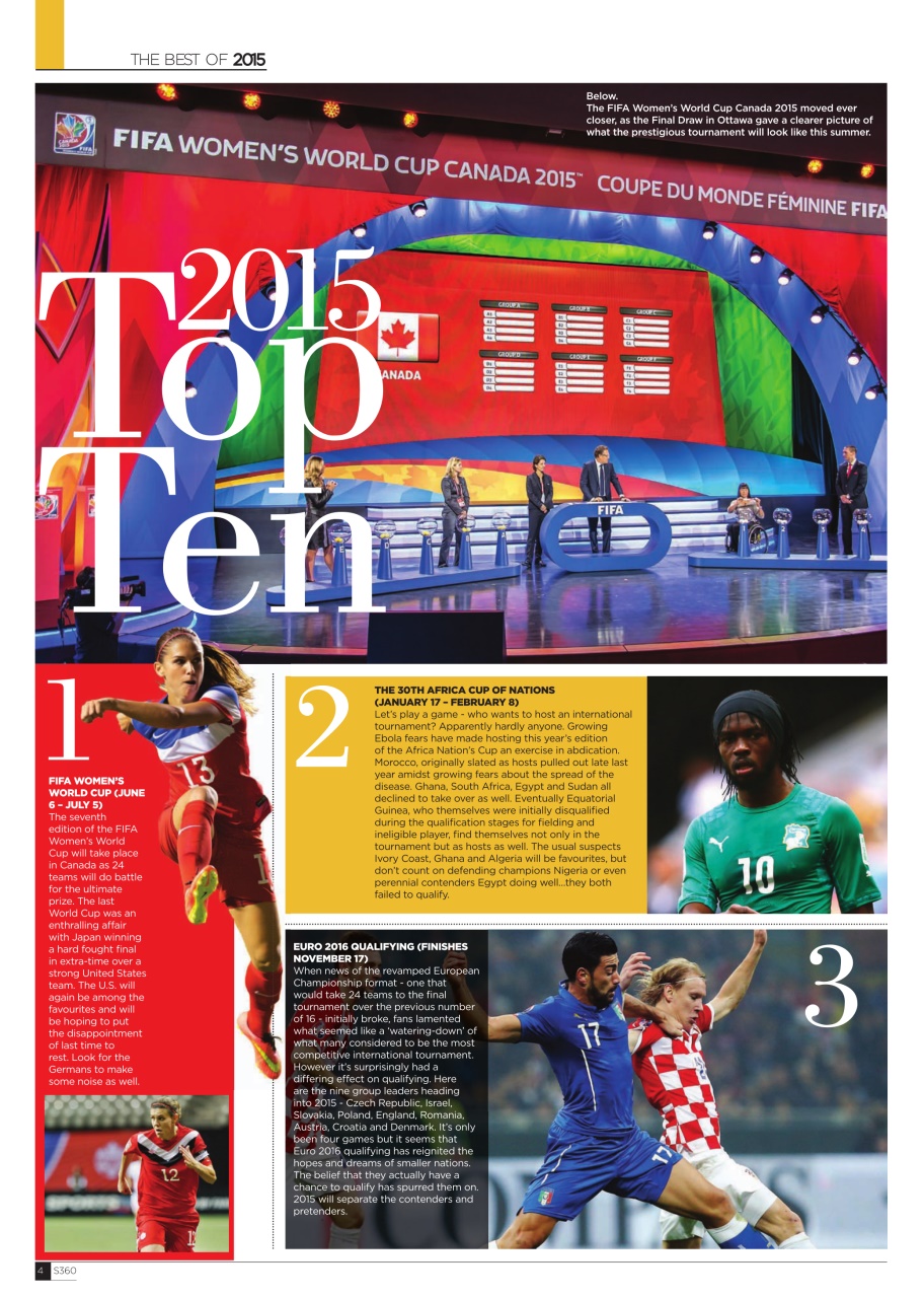 Soccer 360 Preview Pages