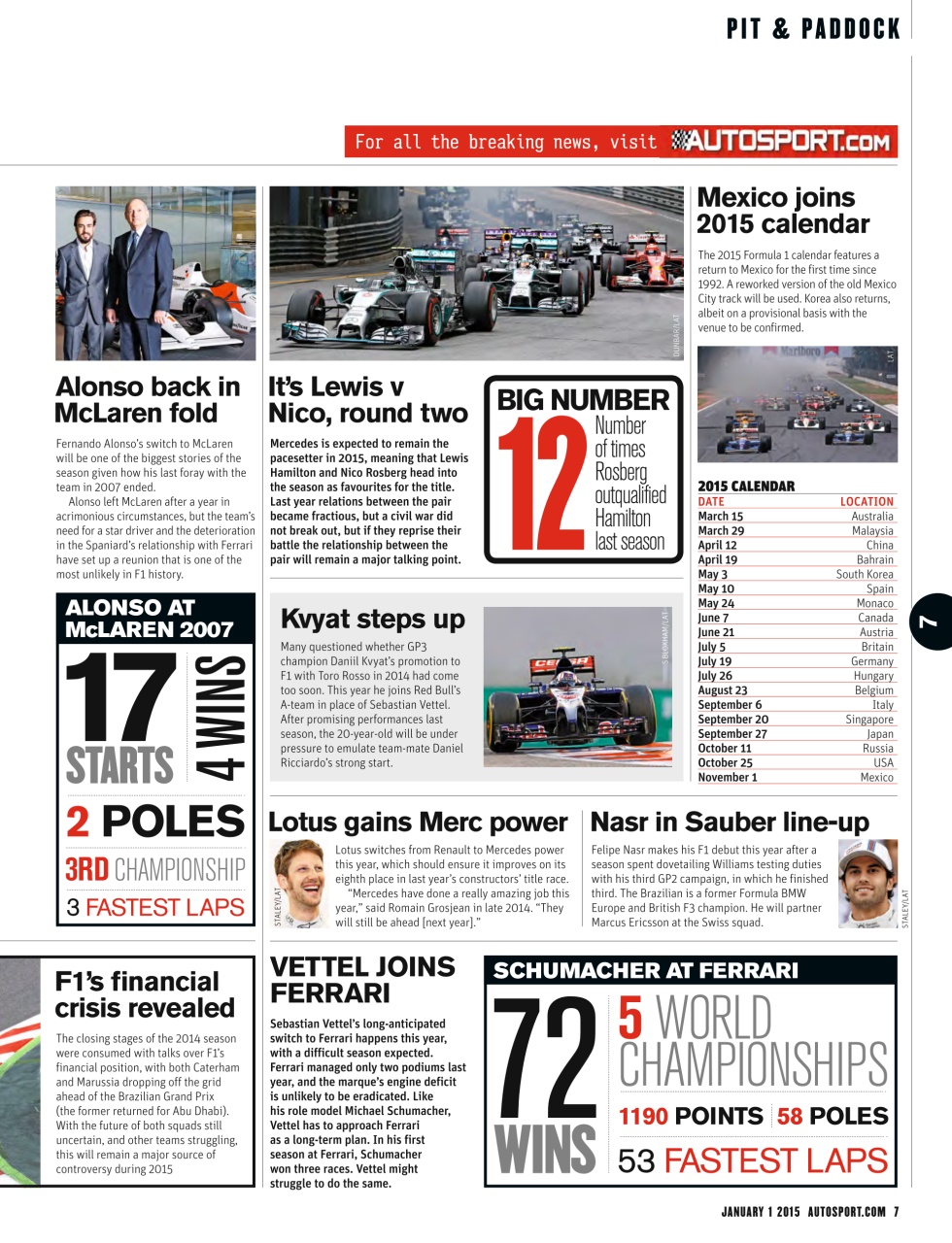 Autosport Preview Pages