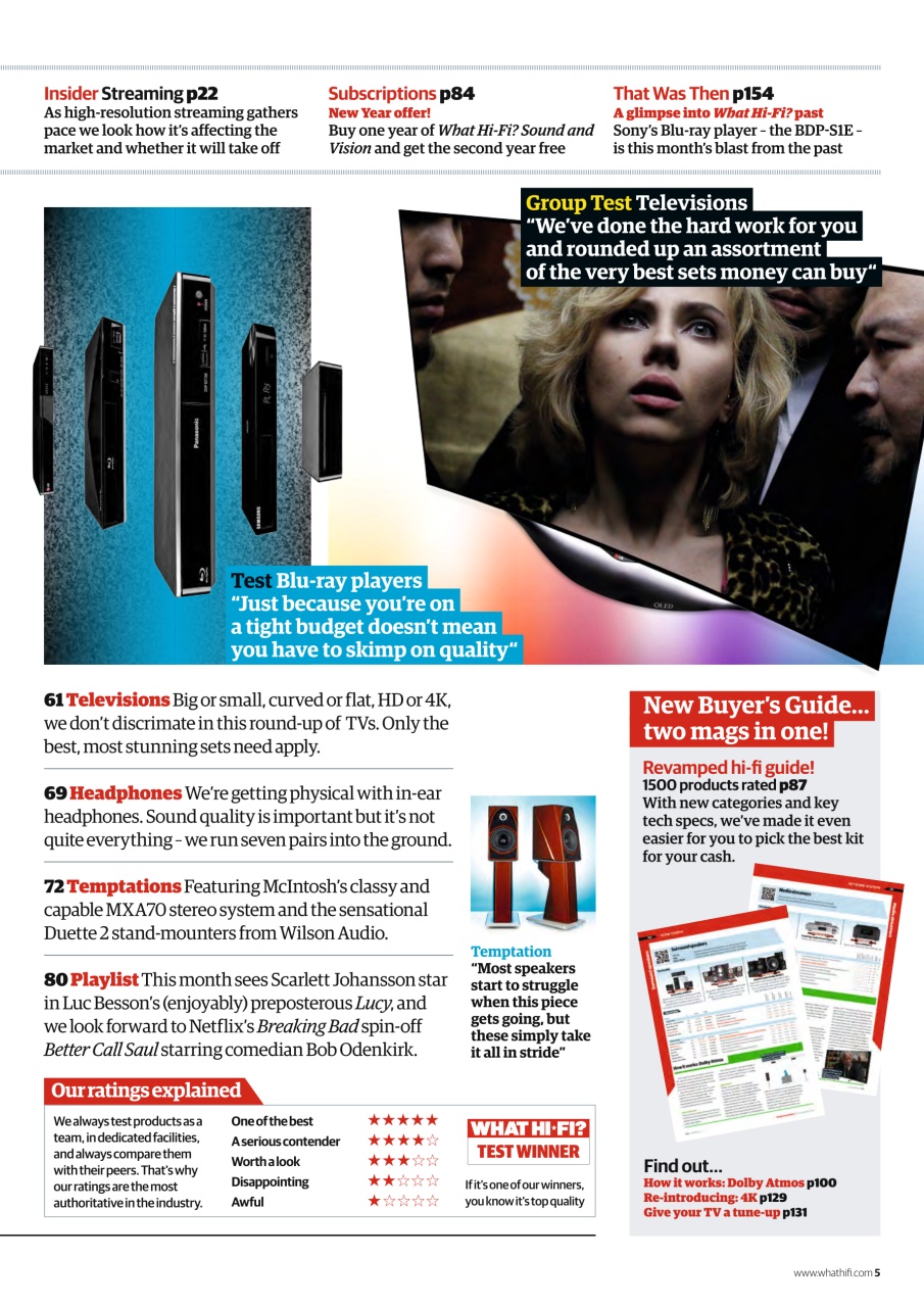 What HiFi Preview Pages