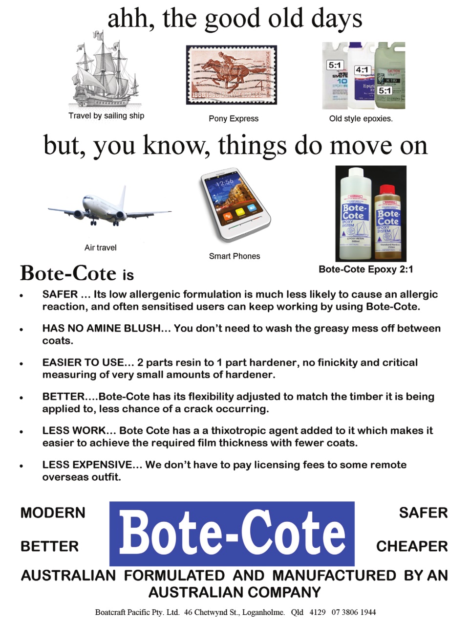 Australian Amateur Boat Builder Preview Pages