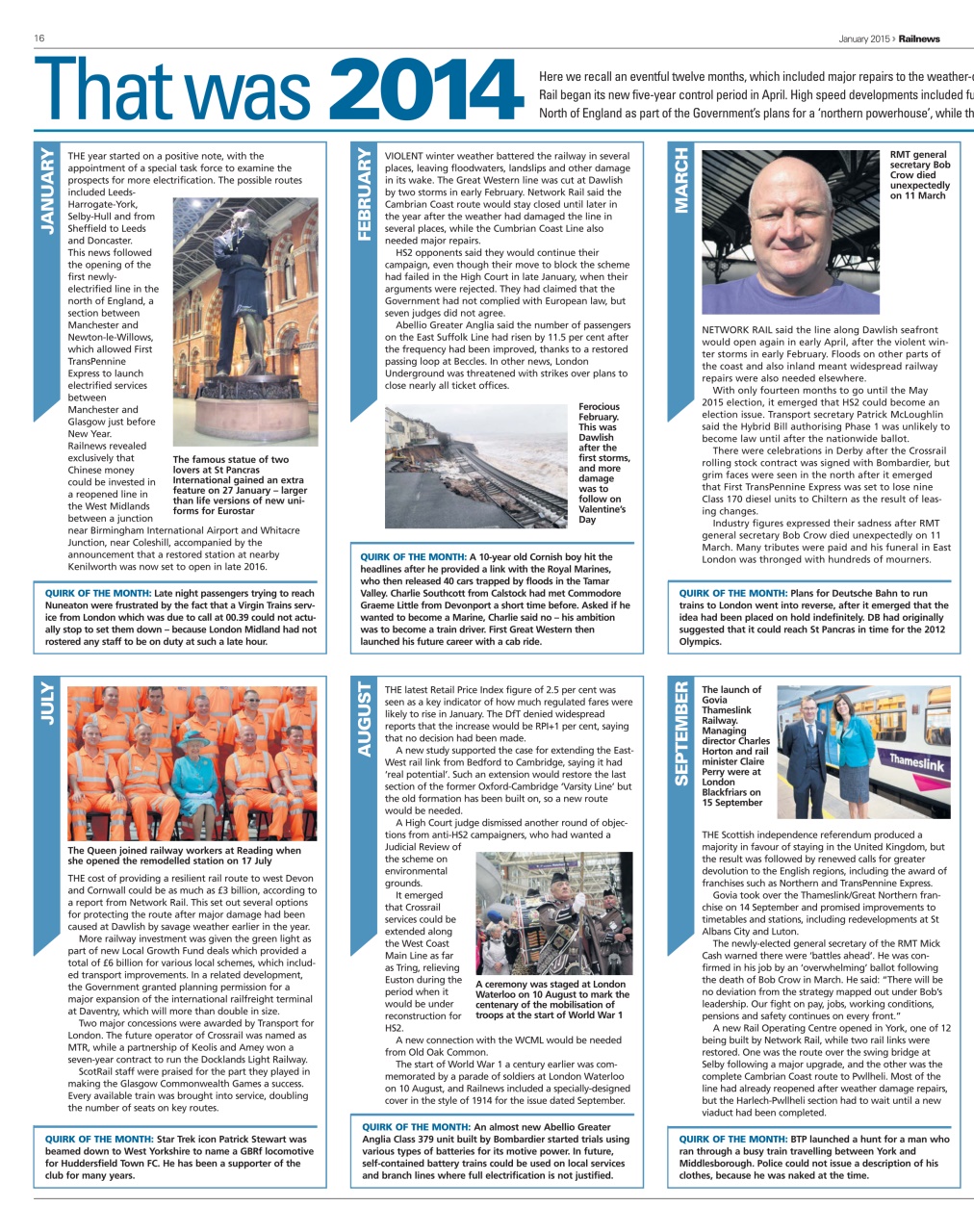 Railnews Preview Pages