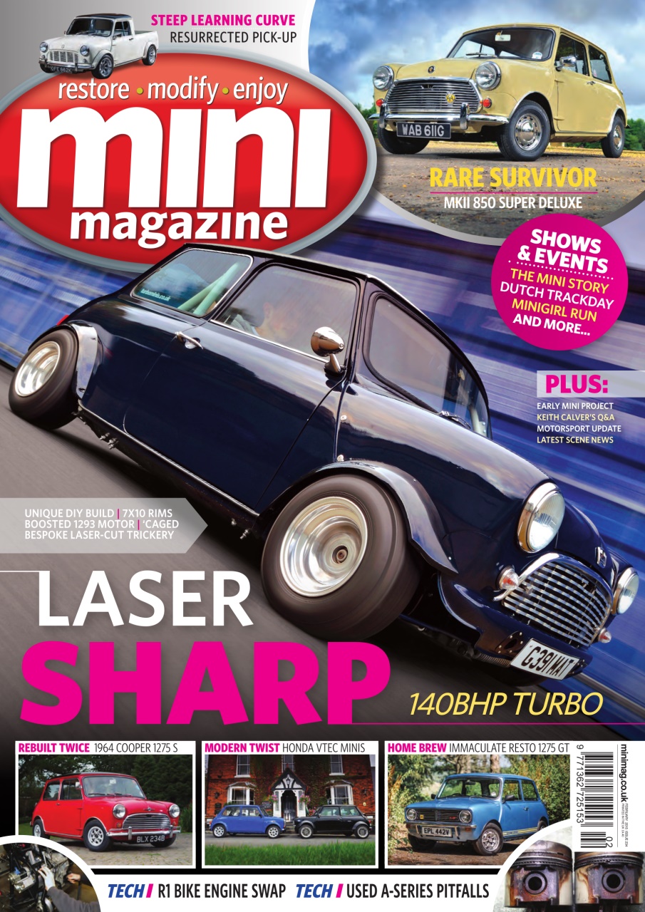 Mini Magazine Preview Pages