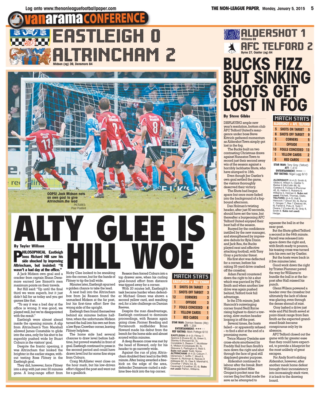 The Non-League Football Paper Preview Pages