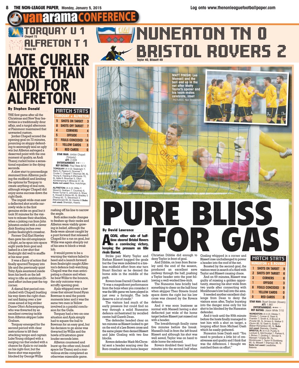 The Non-League Football Paper Preview Pages