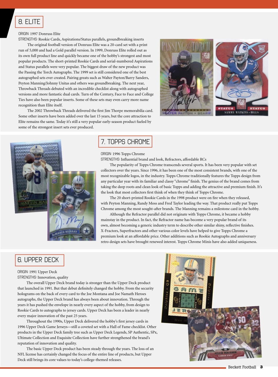 Beckett Football Magazine Preview Pages