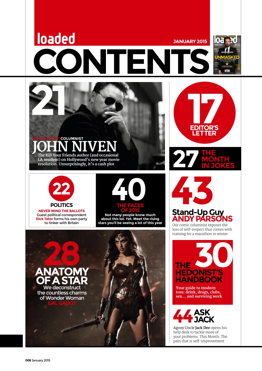 Loaded Preview Pages