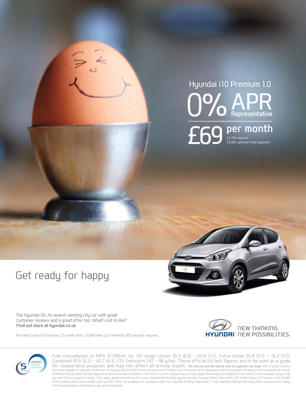 Autocar Preview Pages