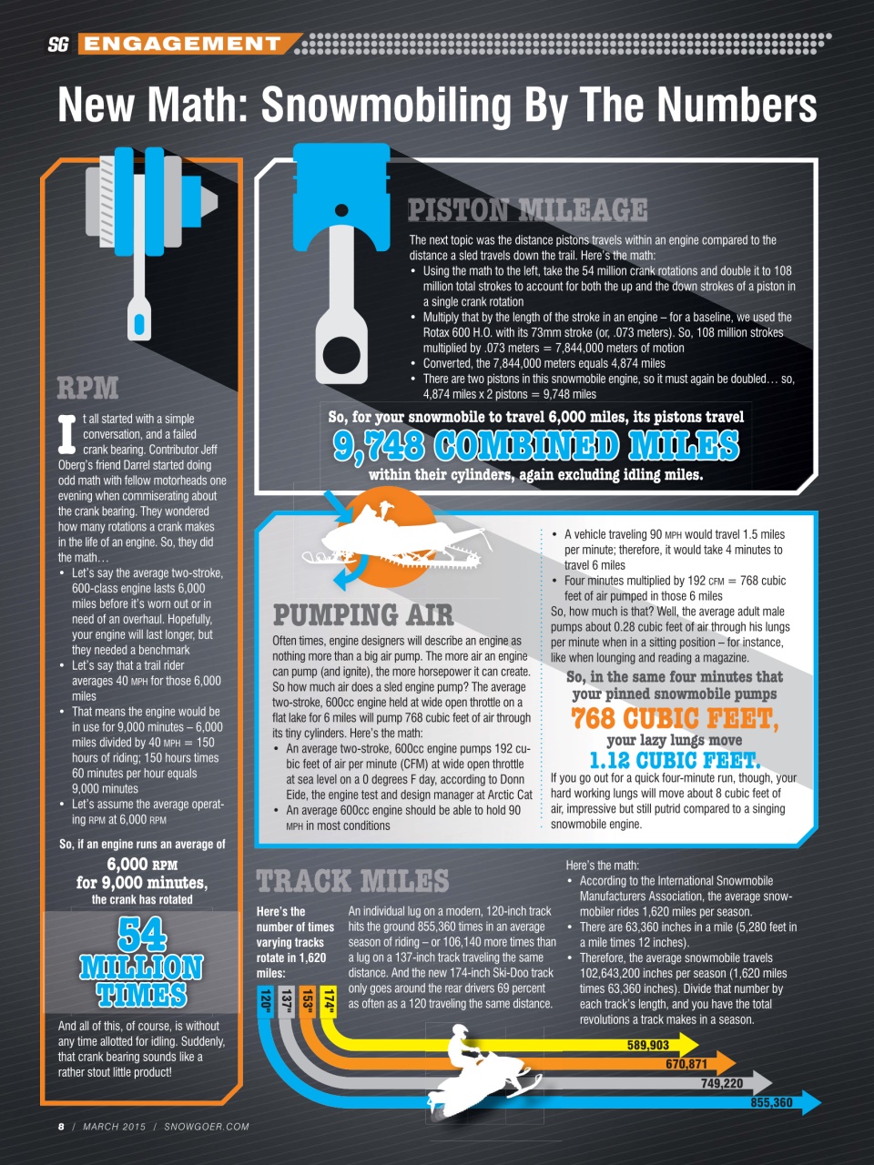 SnowGoer Preview Pages