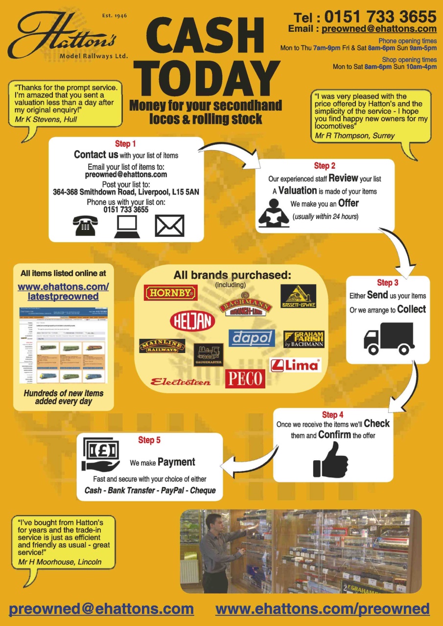 Classic & Vintage Commercials Preview Pages