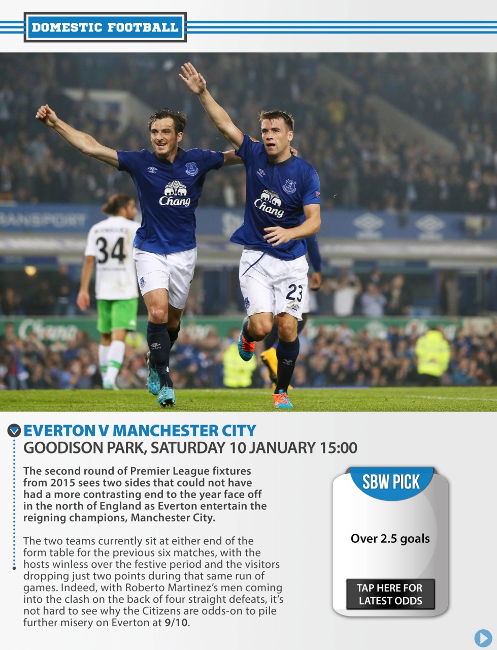 Sports Betting Weekly Preview Pages