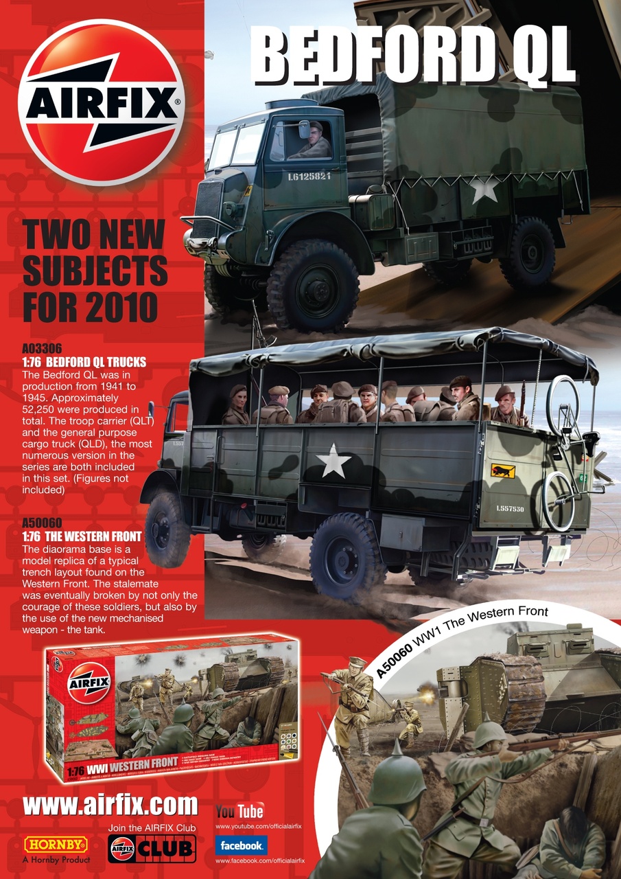 Model Military International Preview Pages