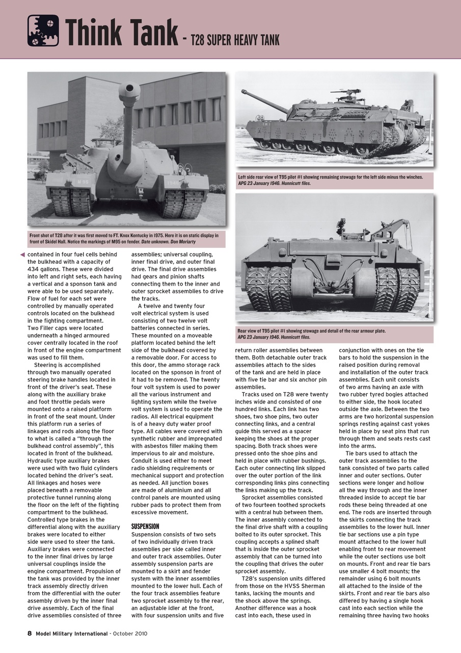 Model Military International Preview Pages