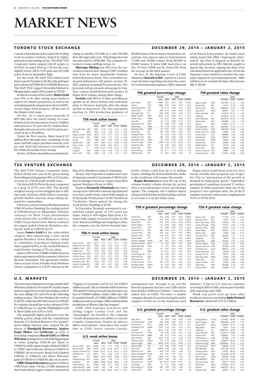 The Northern Miner Preview Pages
