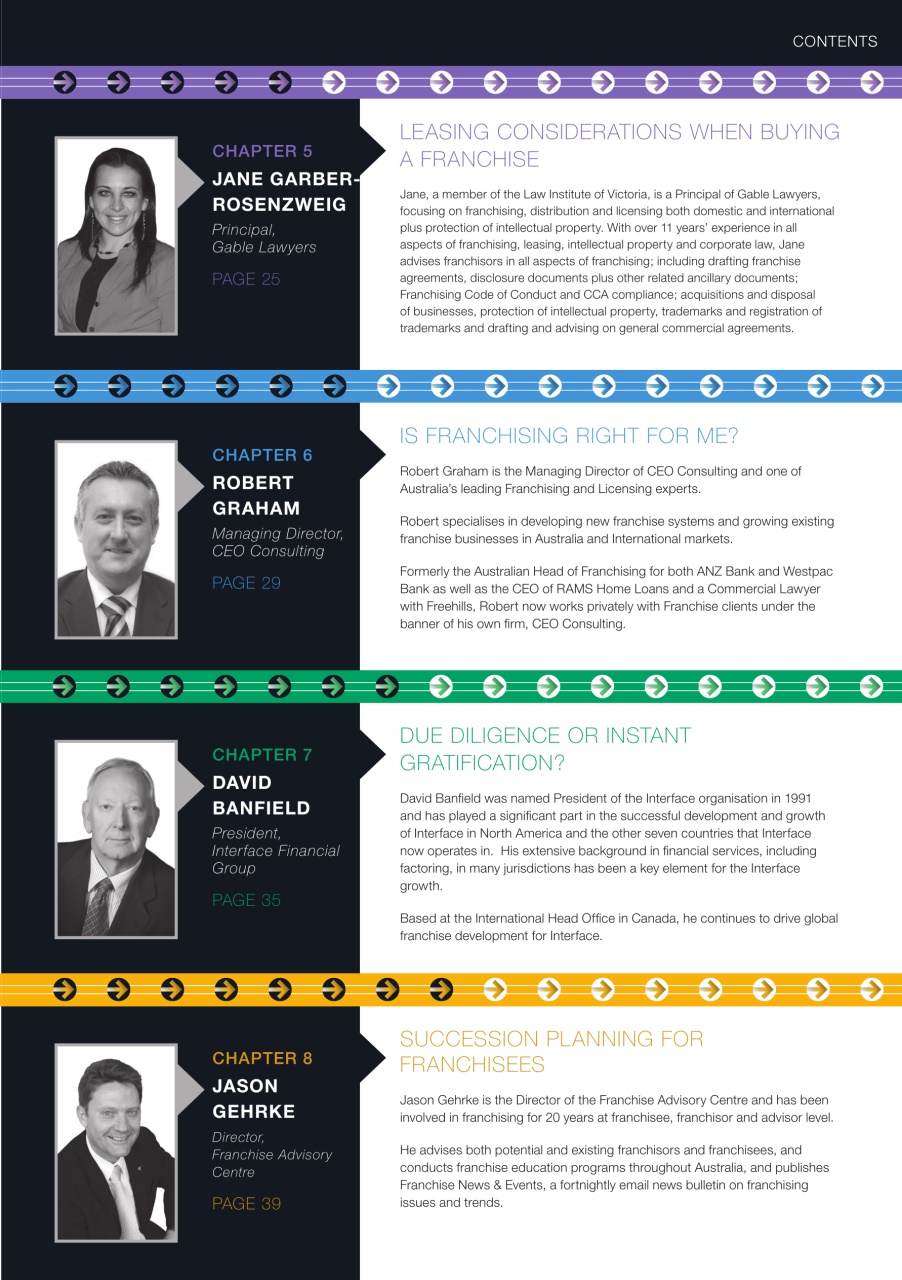 Business Franchise Directory Preview Pages