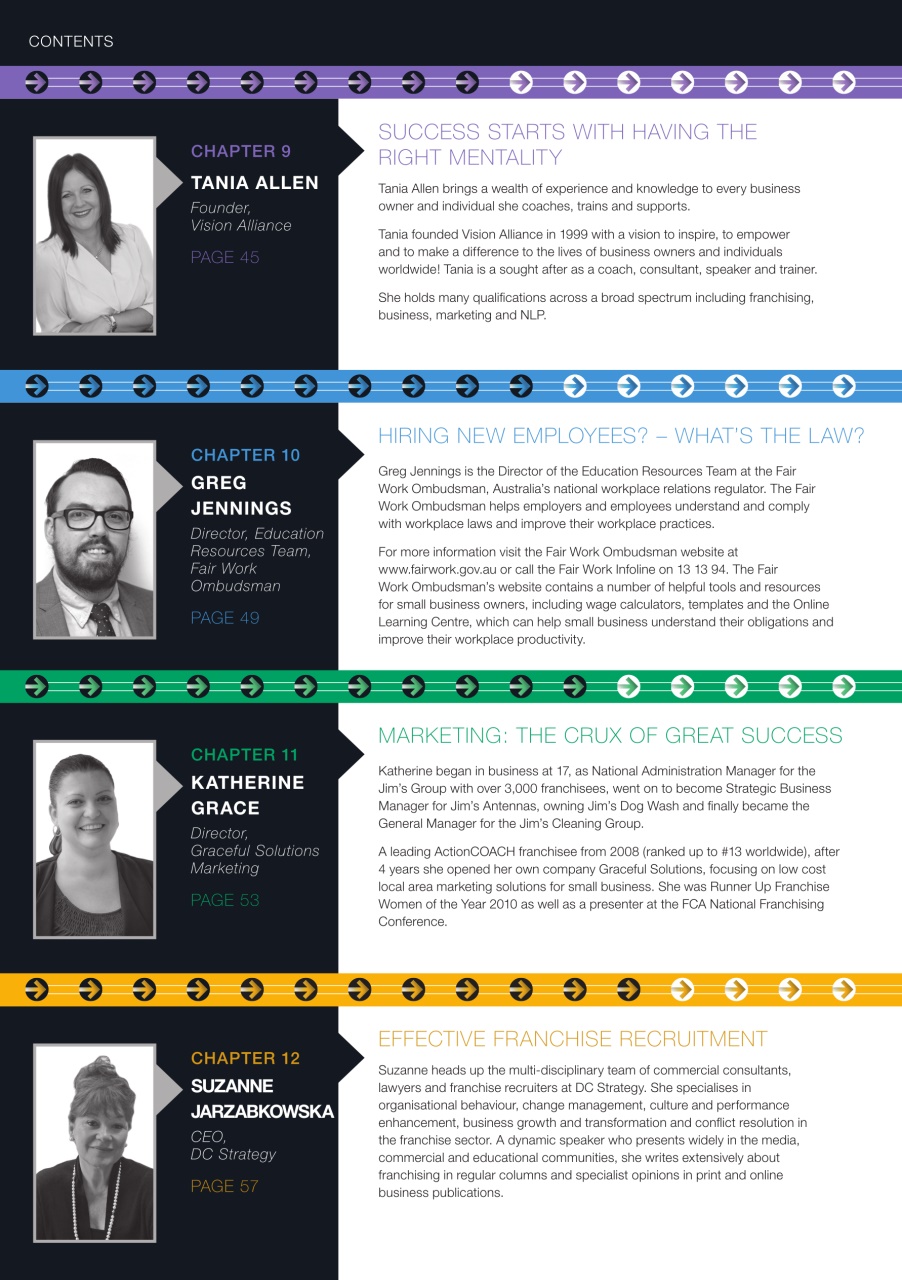 Business Franchise Directory Preview Pages