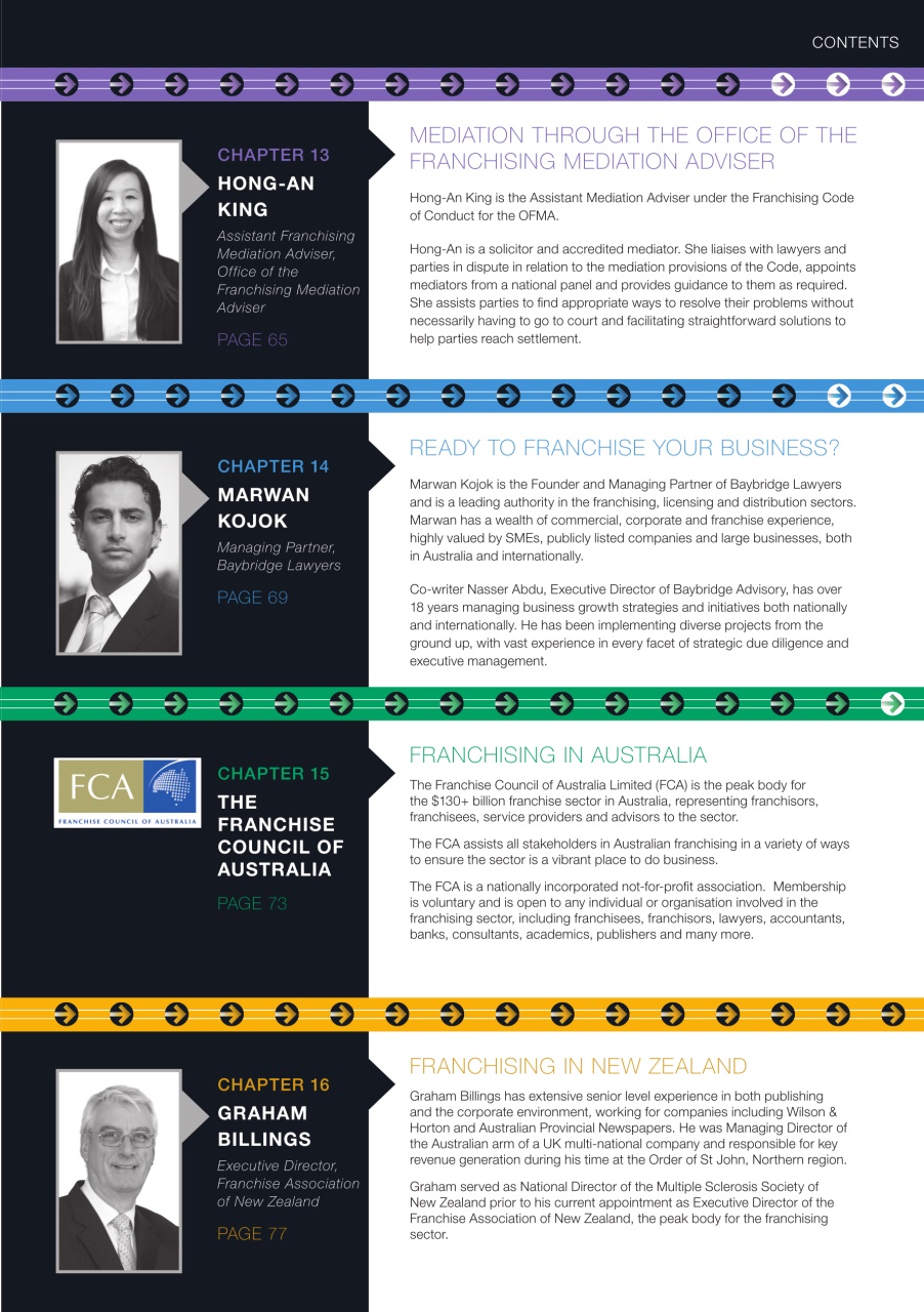 Business Franchise Directory Preview Pages