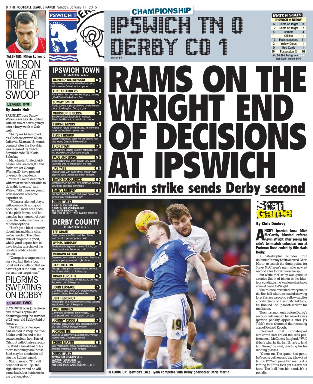 The Football League Paper Preview Pages