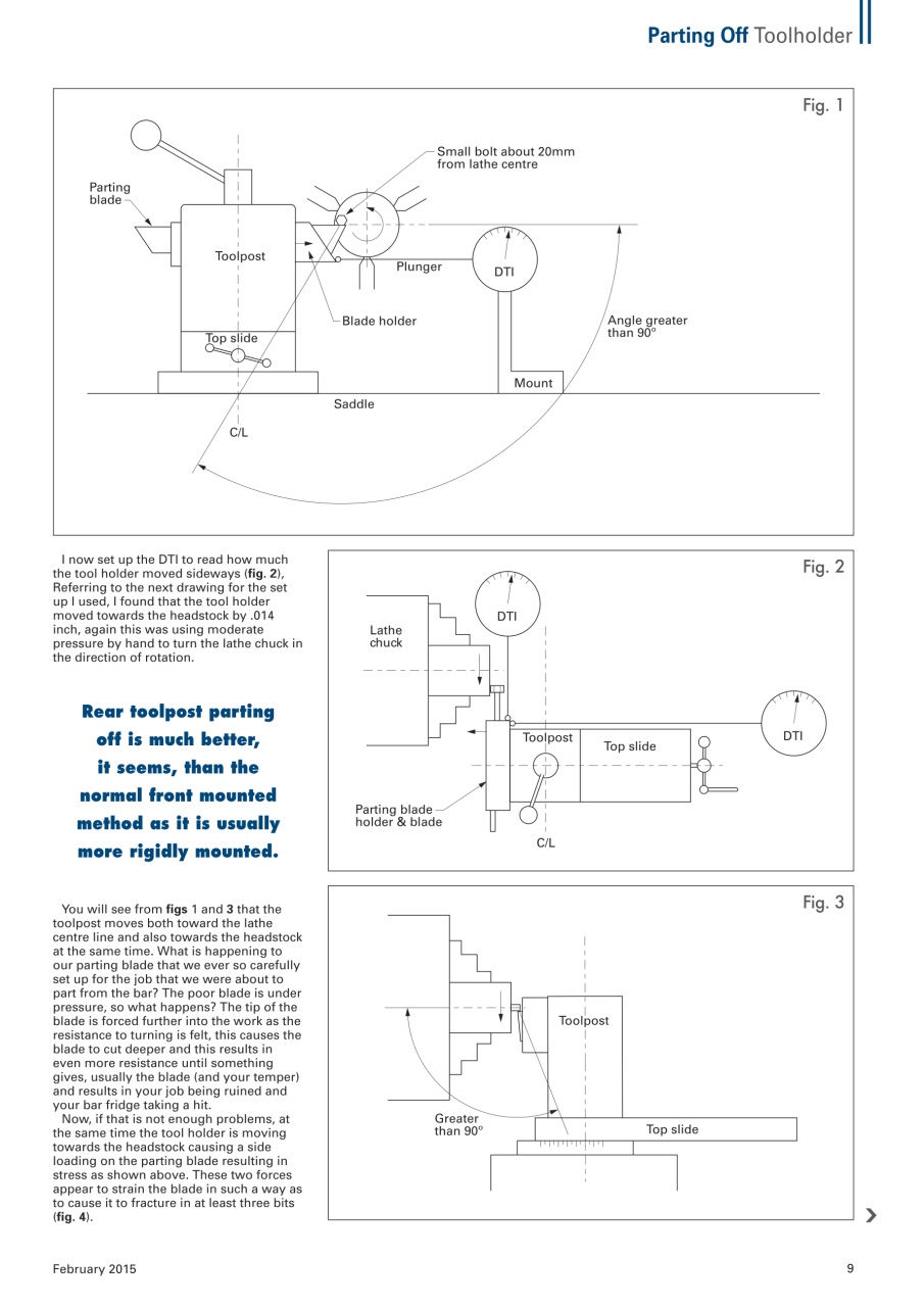 Model Engineer & Workshop Magazine Preview Pages