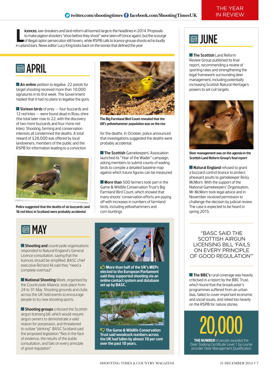 Shooting Times & Country Preview Pages