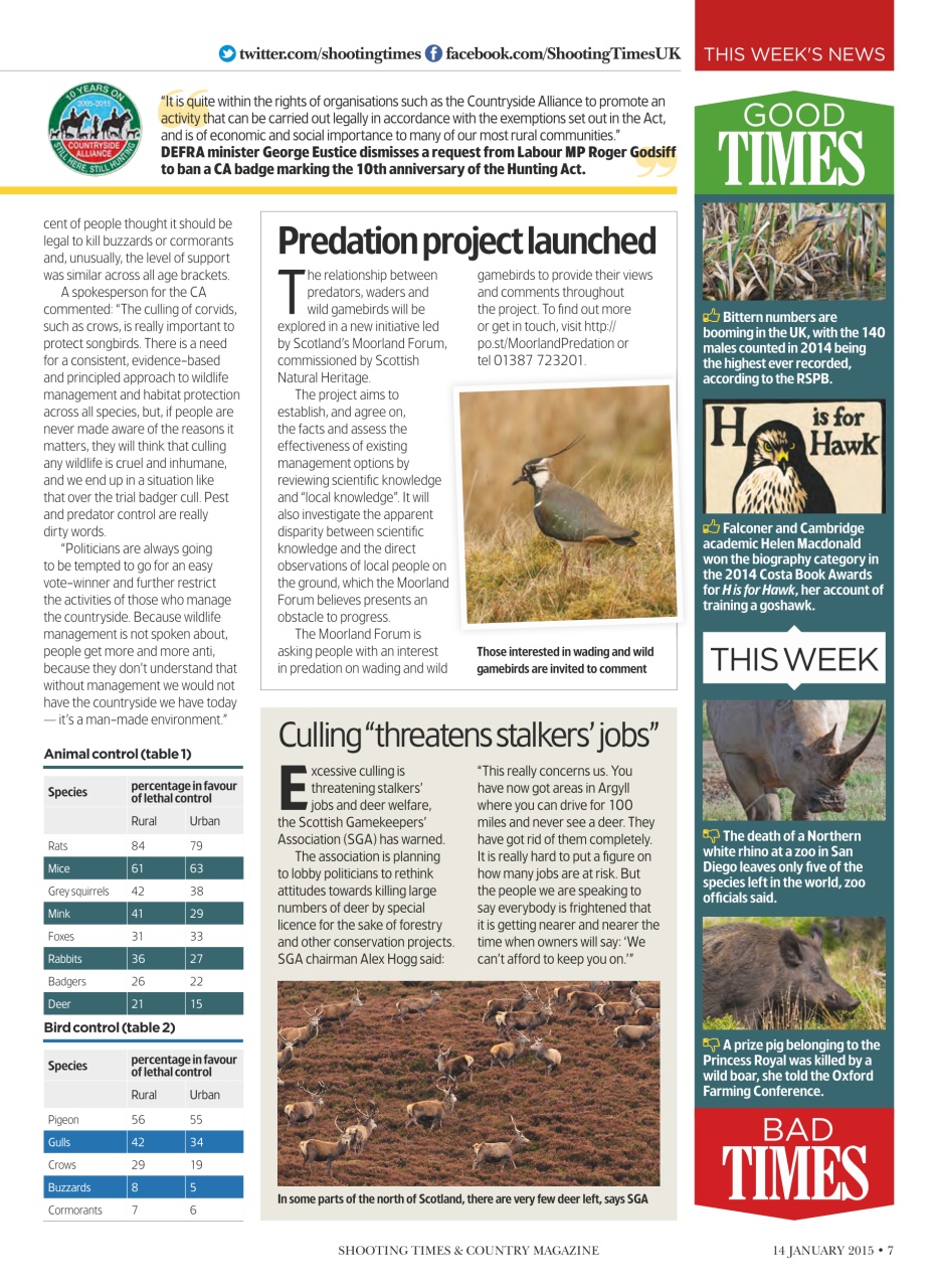 Shooting Times & Country Preview Pages