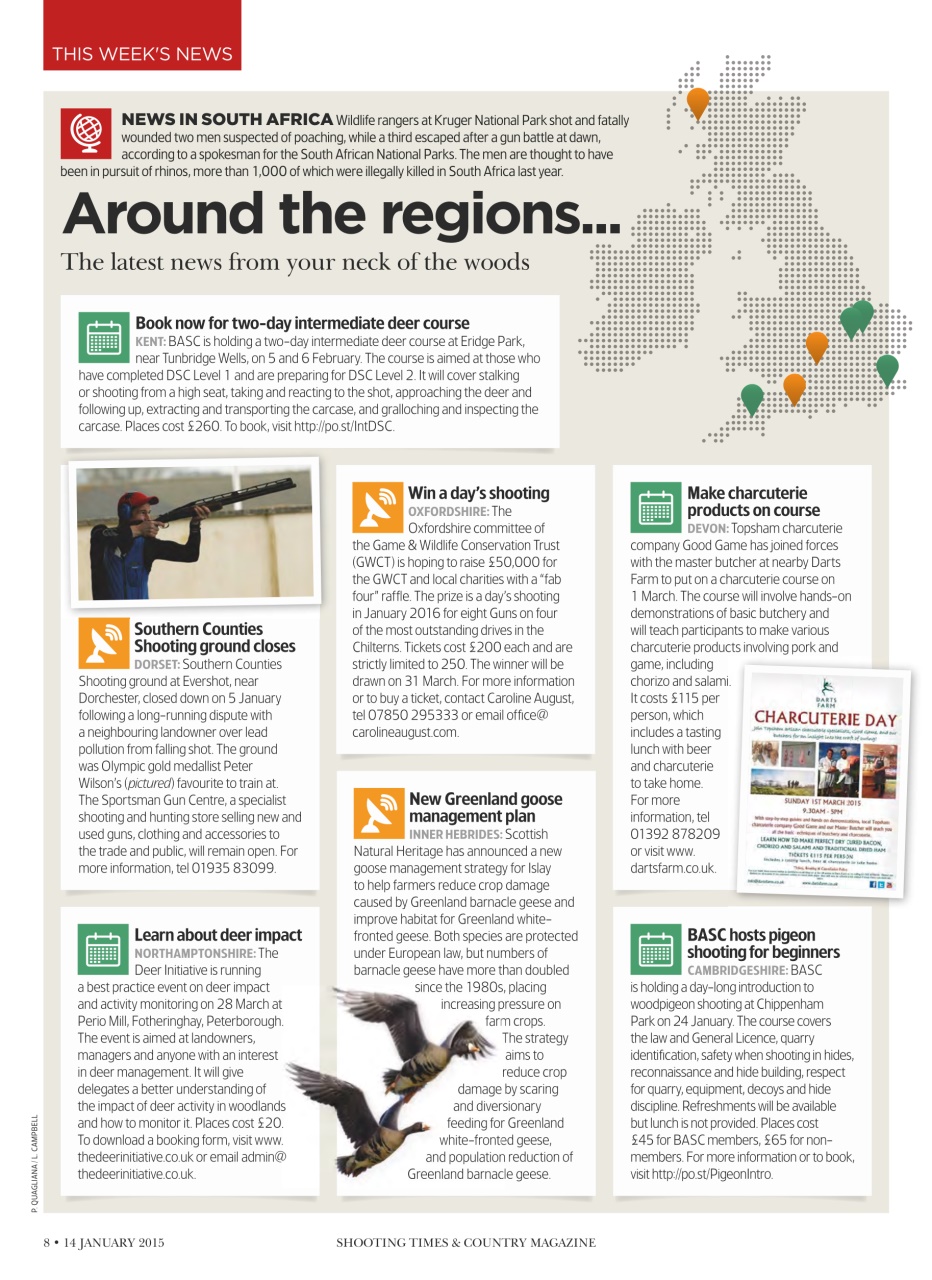 Shooting Times & Country Preview Pages