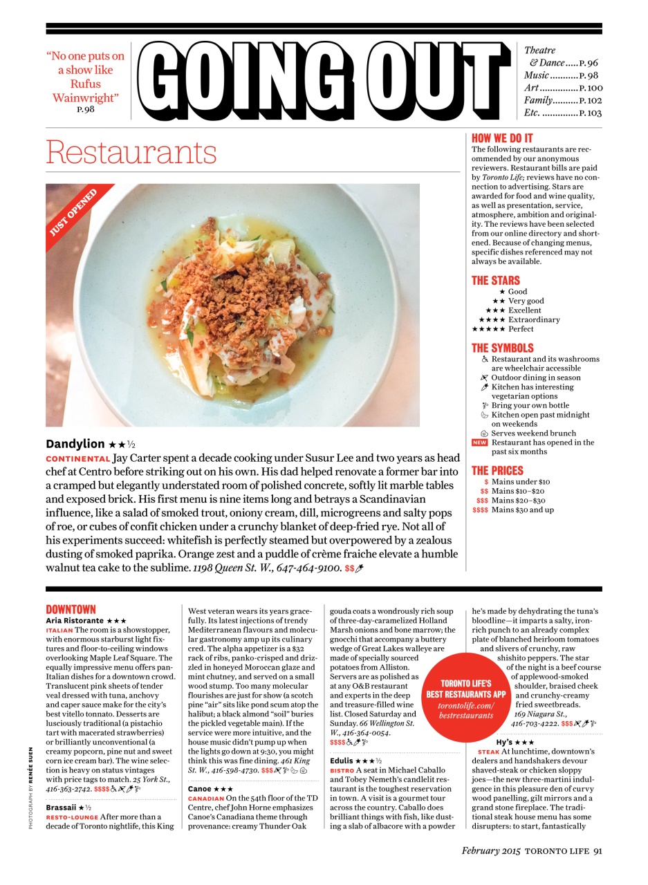 Toronto Life Preview Pages