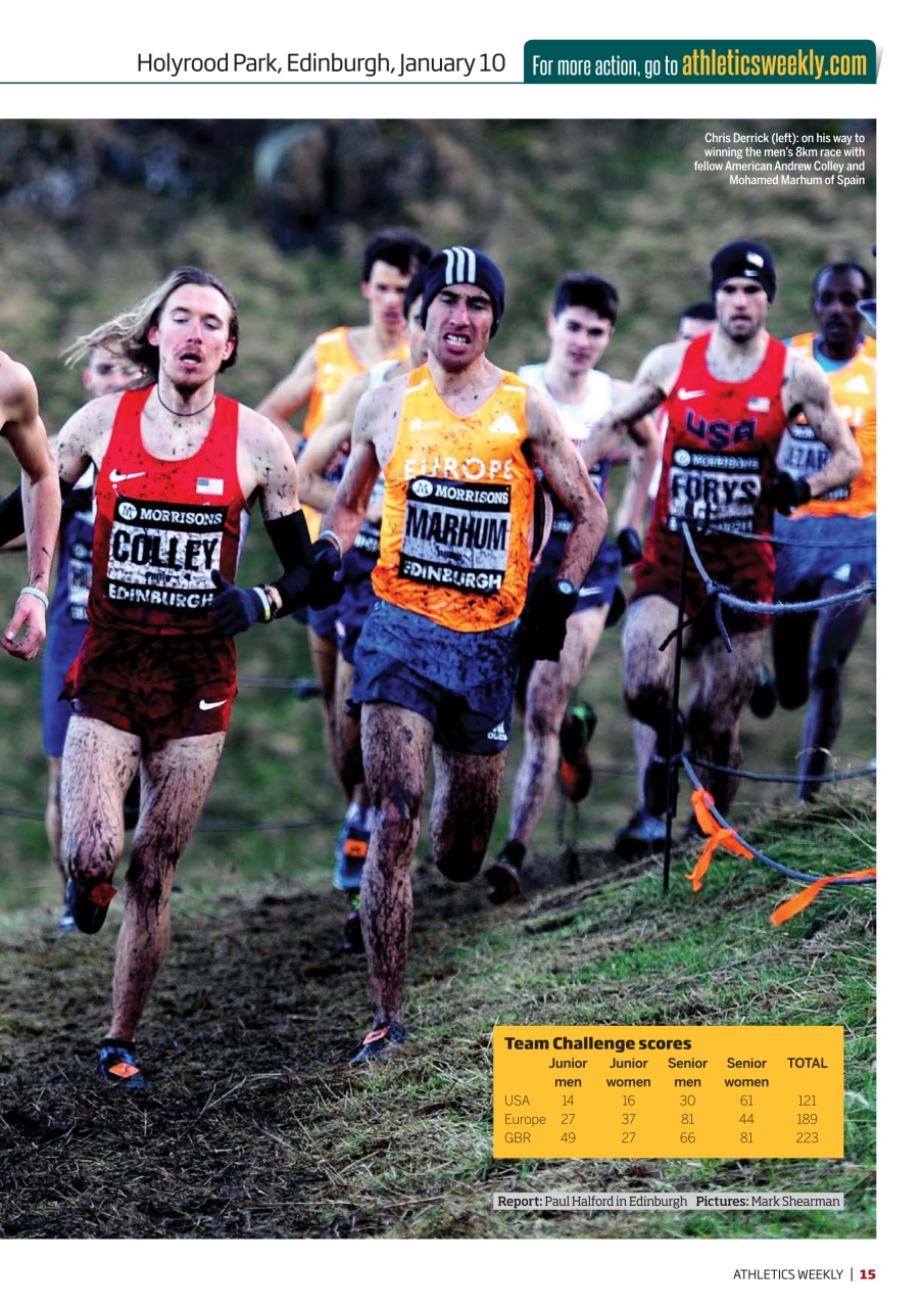 AW – Athletics Weekly Magazine Preview Pages
