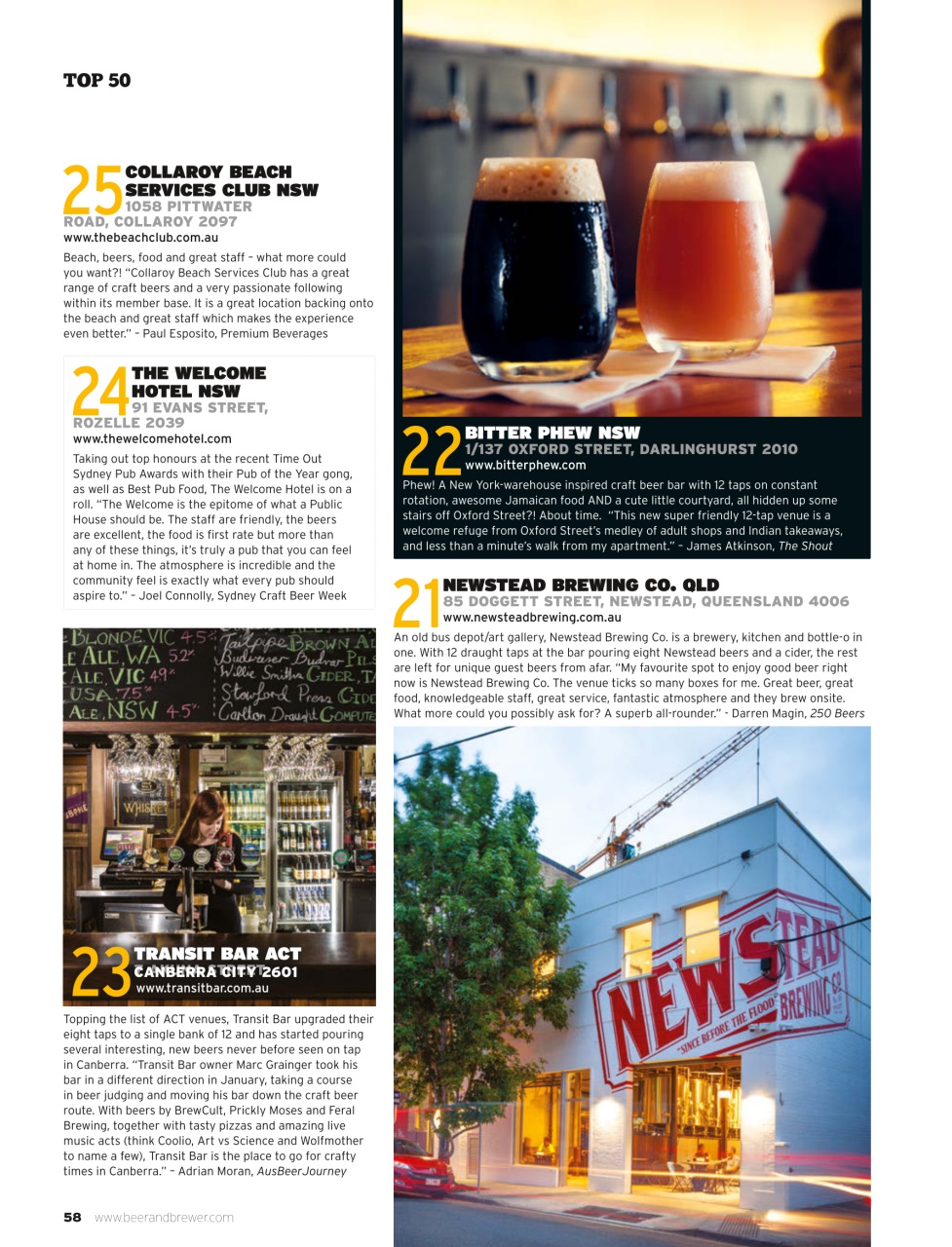 Beer and Brewer Preview Pages